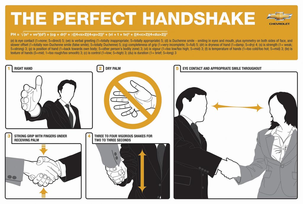 http://www.stevebavister.com/impact/the-perfect-handshake