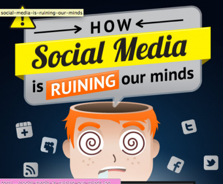 Image provided by Socially Stacked: http://www.sociallystacked.com/2011/12/how-social-media-has-made-people-less-focused-and-more-self-centered