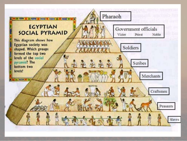 ancient-egypt-powerpoint-46-638
