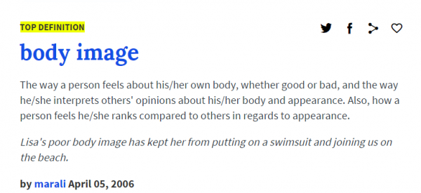 body image