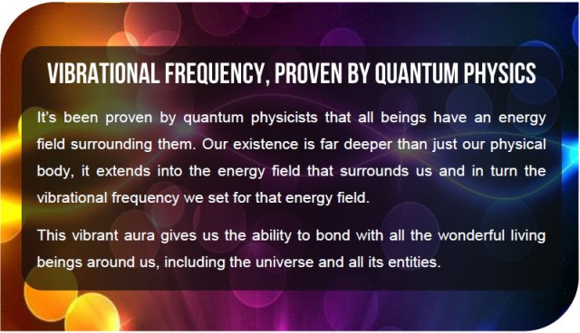 frequency