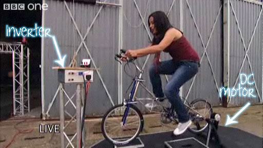 Science Put To The Test: Liz generating electricity while pedaling. Source: http://www.bbc.co.uk/blogs/banggoesthetheory/2009/07