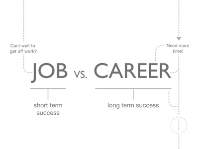 job-vs.-career