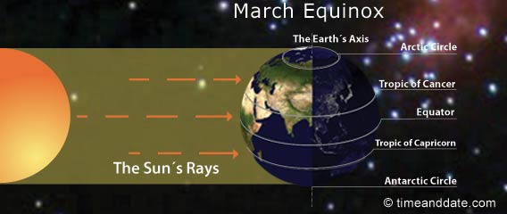 vernal-equinox